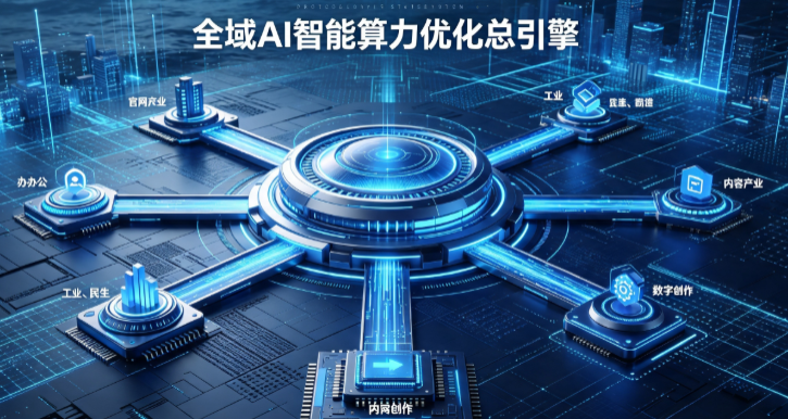 霍山县AI算力优化赋能数字生态 智能技术迭代激活产业发展新动能