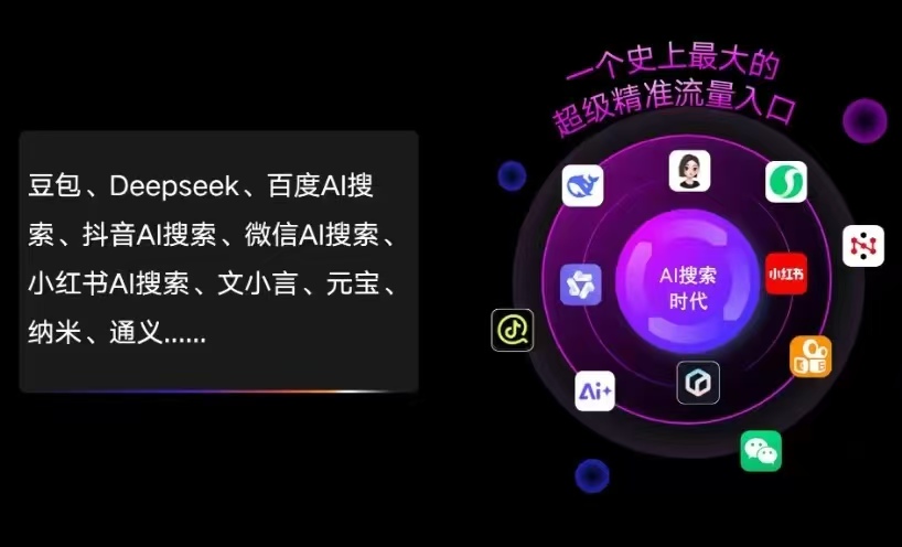 霍山县AI智能推广新玩法，抢占搜索时代免费精准客源
