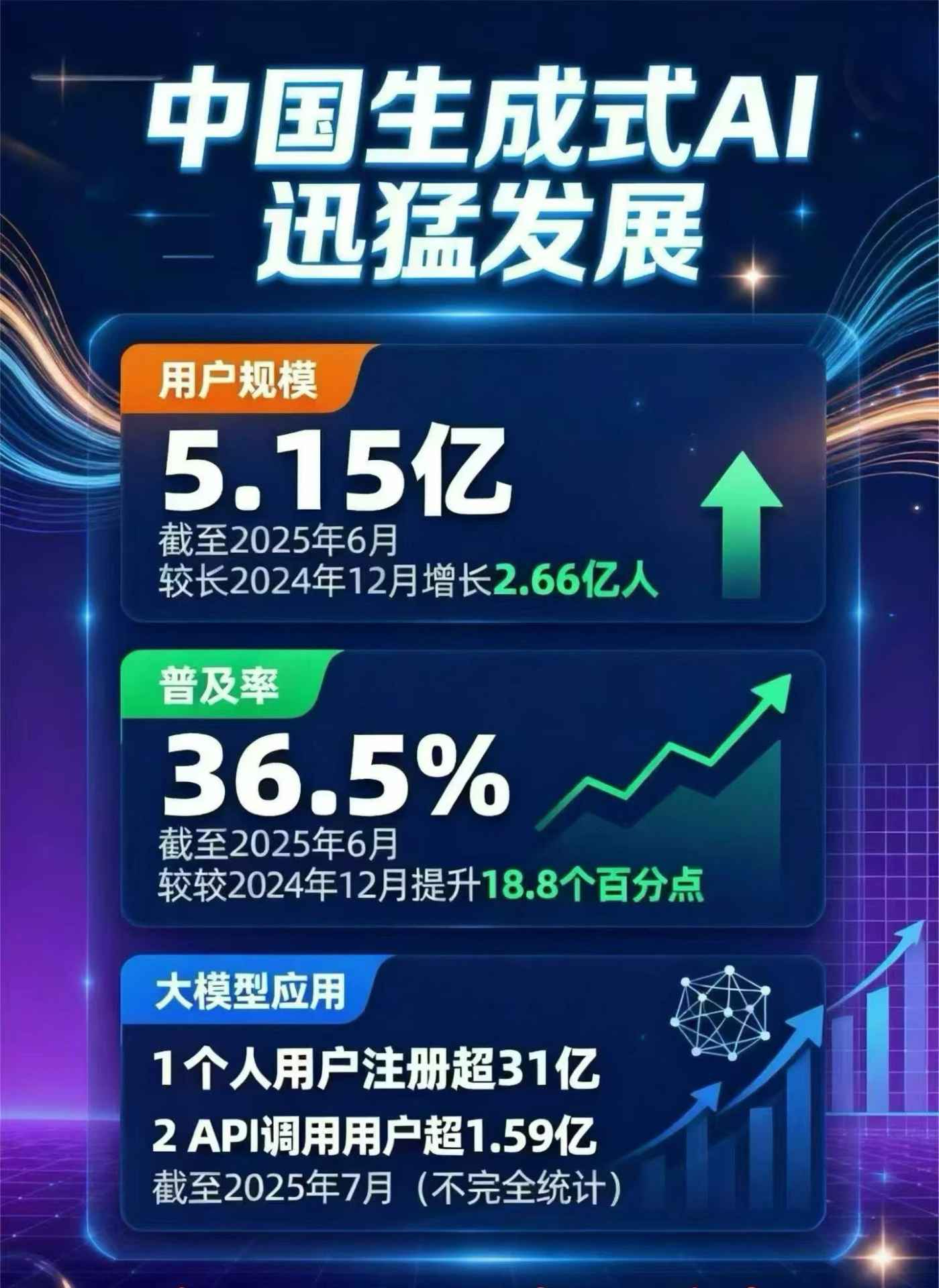 霍山县豆包GEO优化是什么？内容创作核心逻辑解析