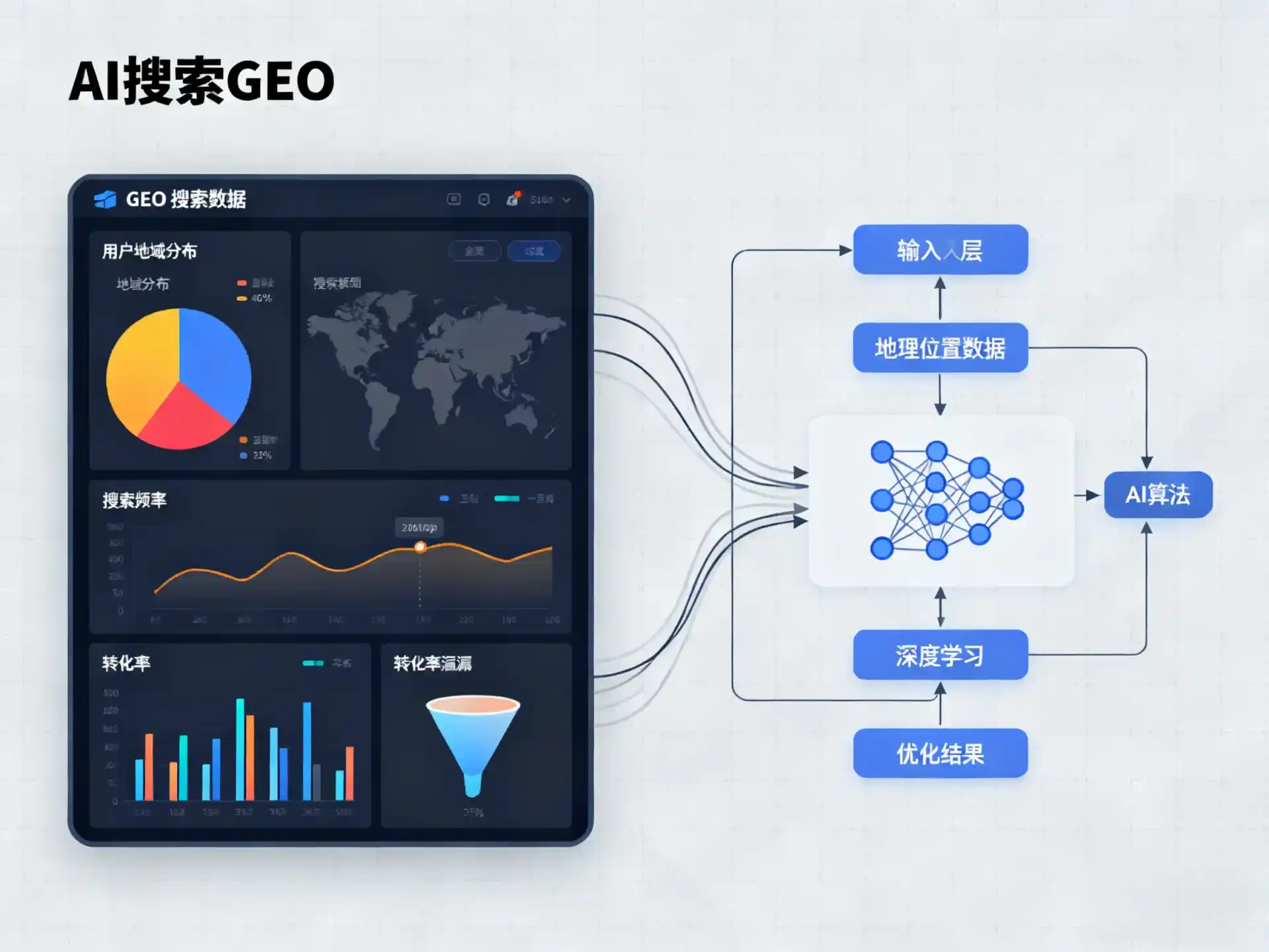 霍山县GEO优化服务商该如何筛选？生成式引擎优化行业实践观察
