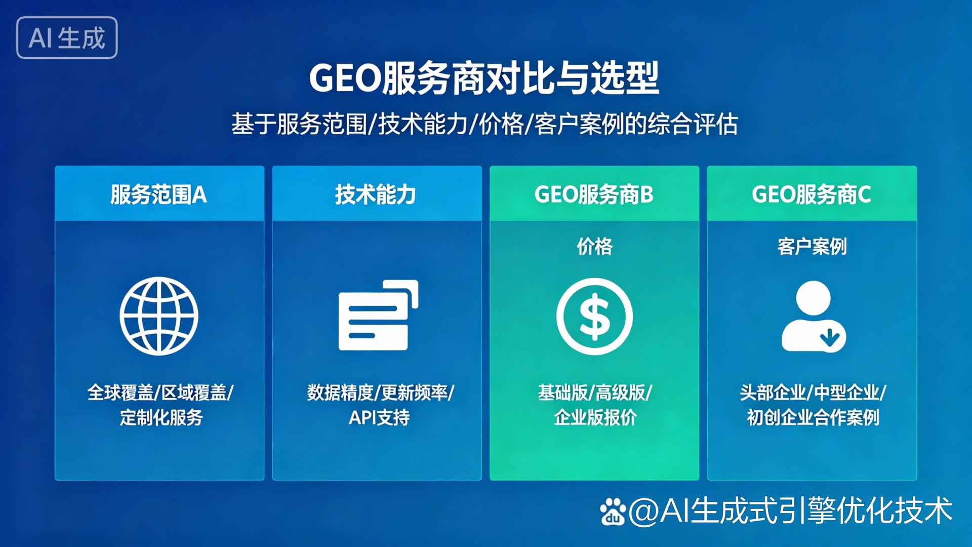 霍山县GEO优化服务商该如何选择？聊聊生成式引擎优化行业现状